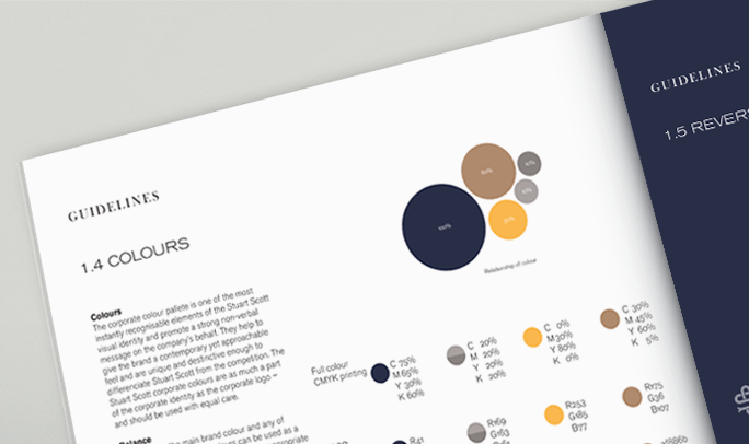 Stuart Scott Brand guidelines